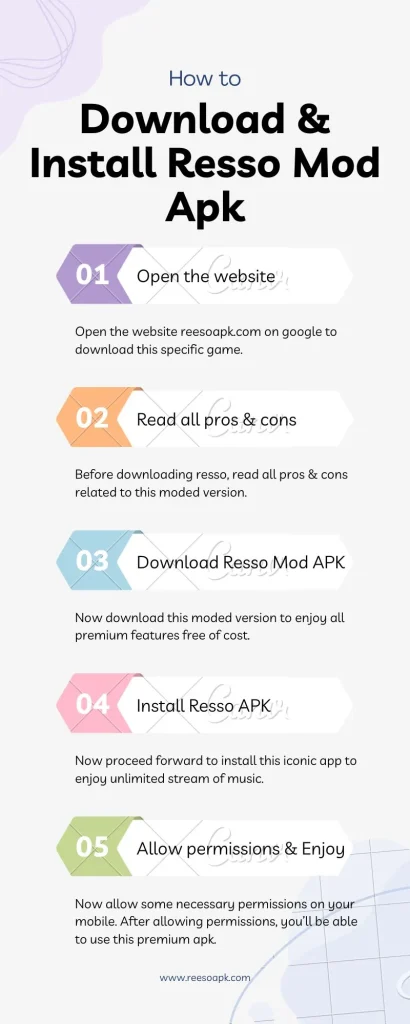Download resso mod apk latest version 2023